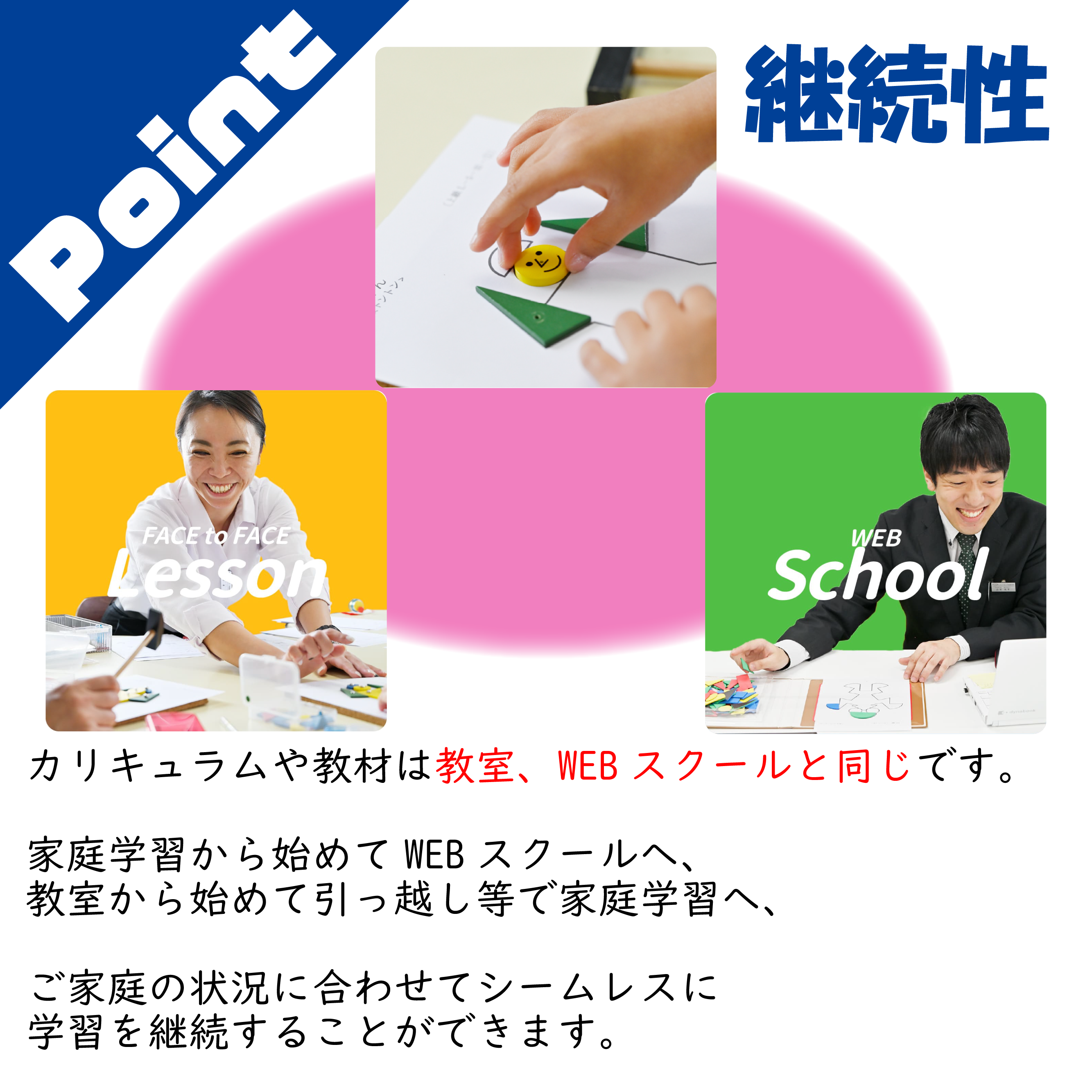 EC - 幼児・小学生❘思考力・認識能力の育成｜親子で学ぶ教室 